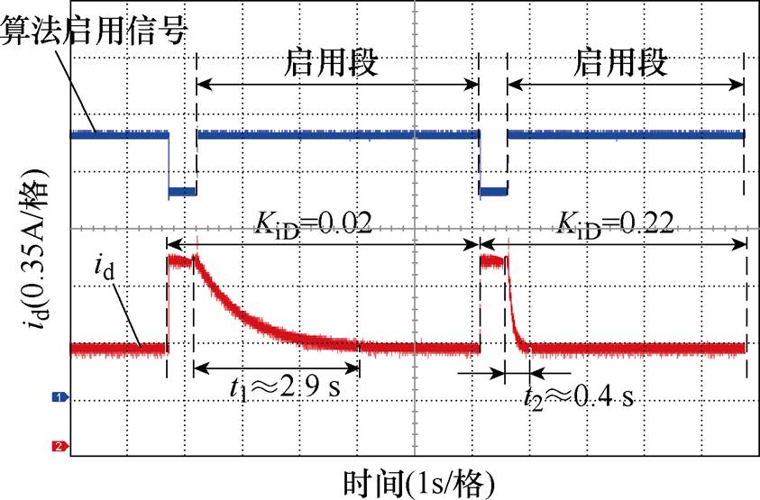 width=183.95,height=121.1