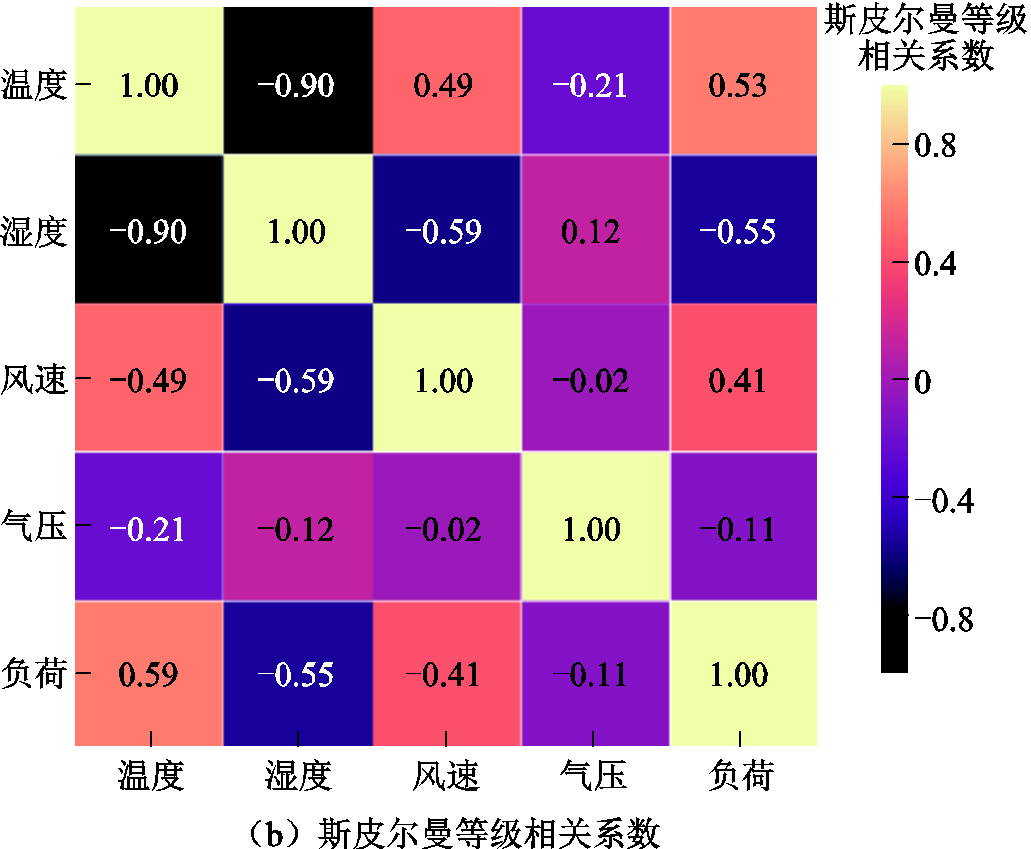 width=225,height=185.25