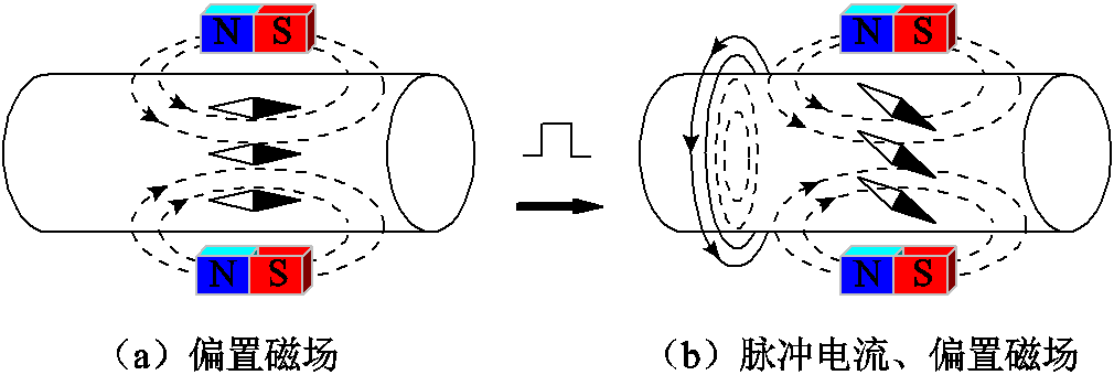 width=220.25,height=74.1