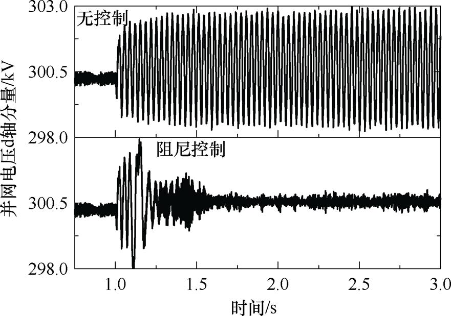 width=192.25,height=135.1