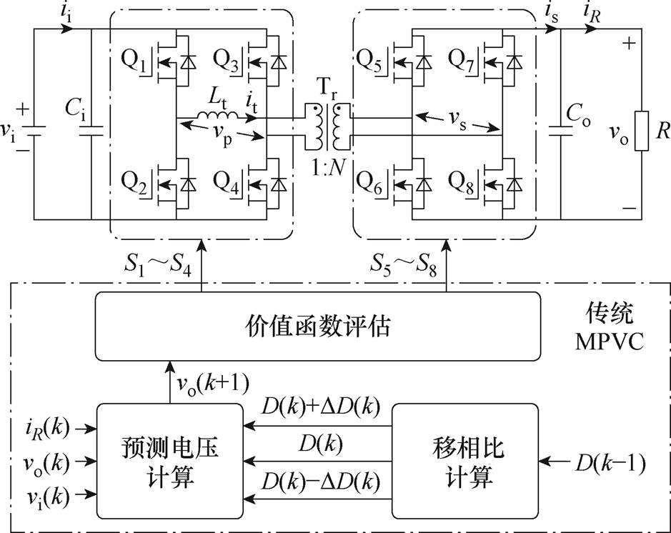 width=204.85,height=162.85
