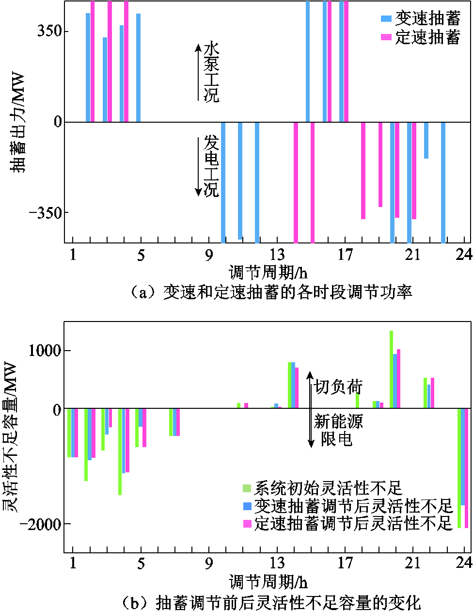 width=213,height=275.25