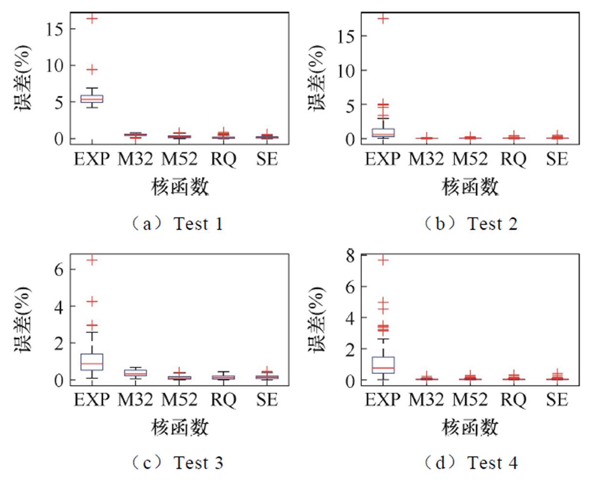width=270.9,height=217.15