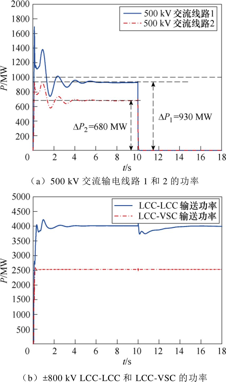 width=186.8,height=315.45