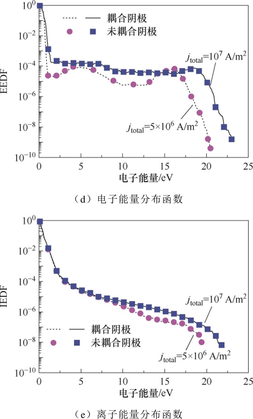 width=188.55,height=312.55