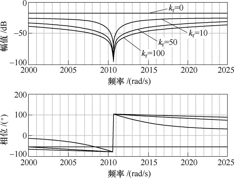 width=215.9,height=164.3