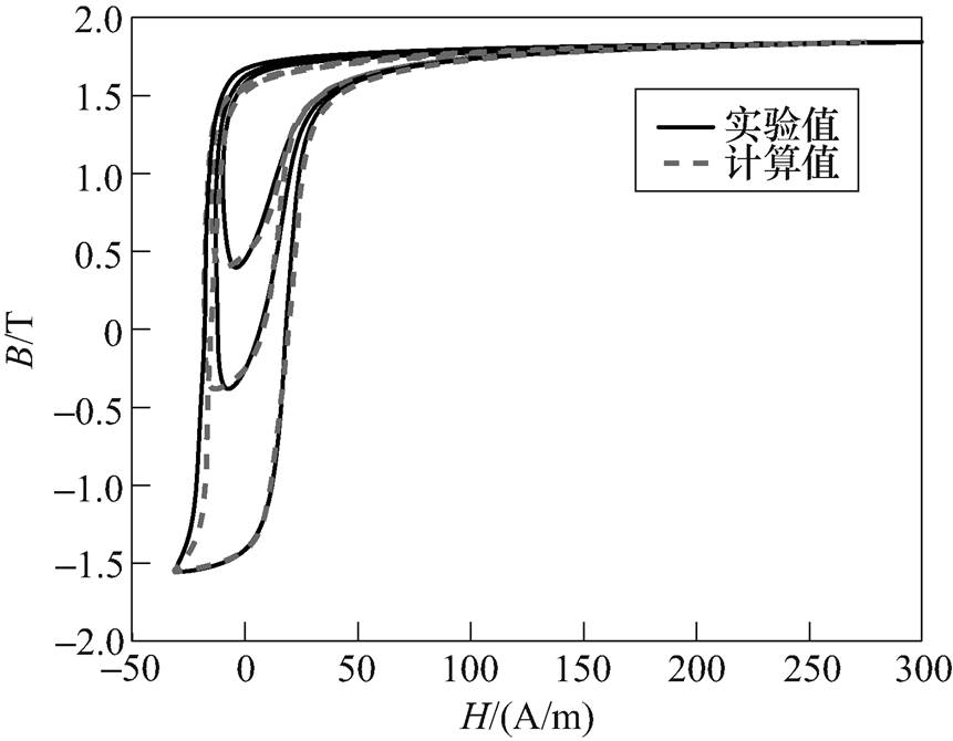 width=187.9,height=146.3