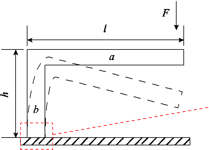 width=146,height=105