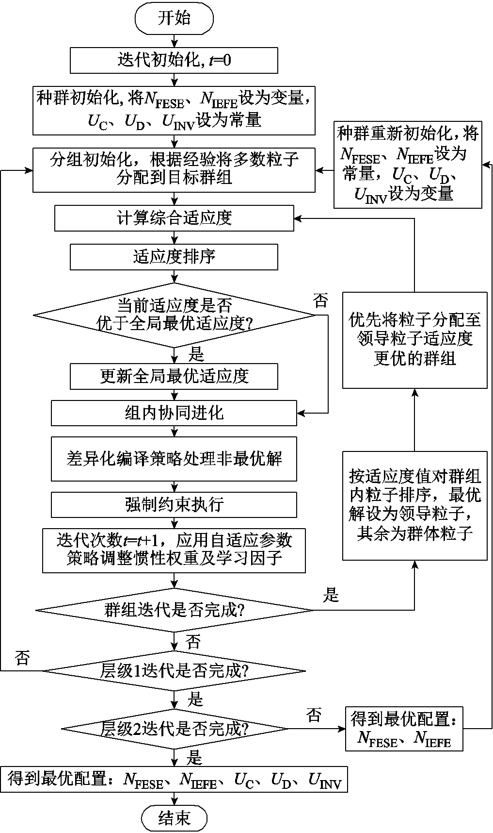 width=222,height=374.25