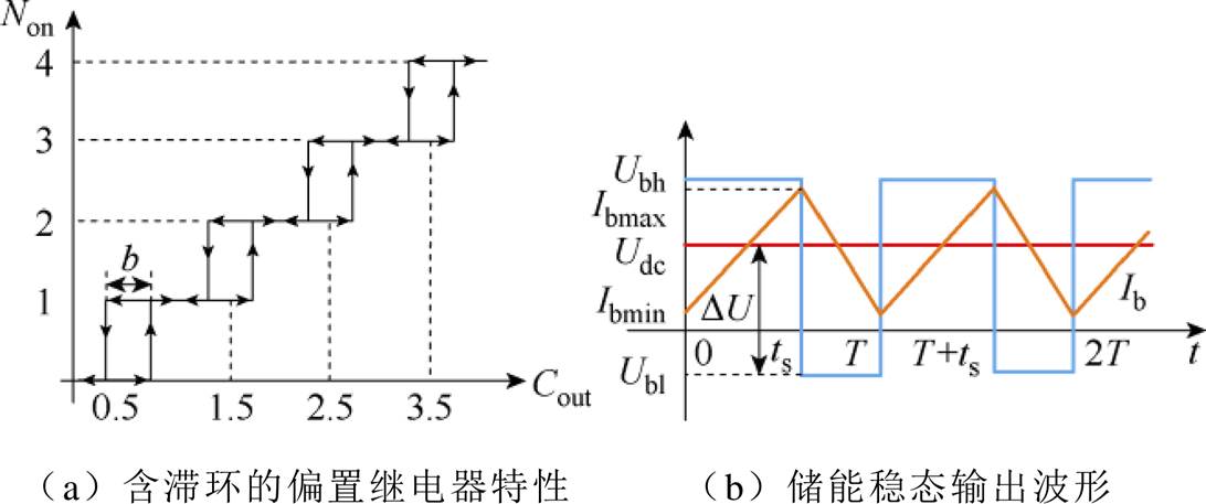 width=238.15,height=99.7