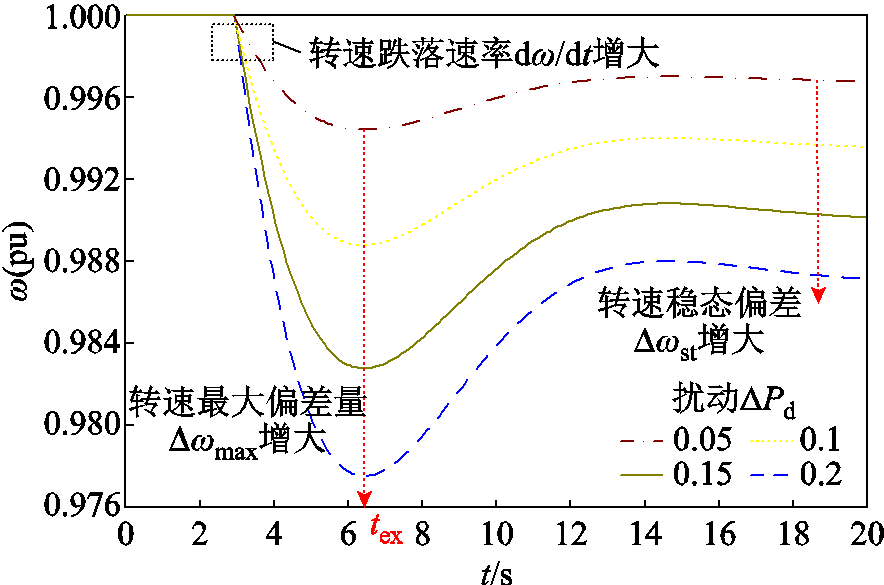 width=192.9,height=127.7