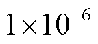 width=31.25,height=14.25