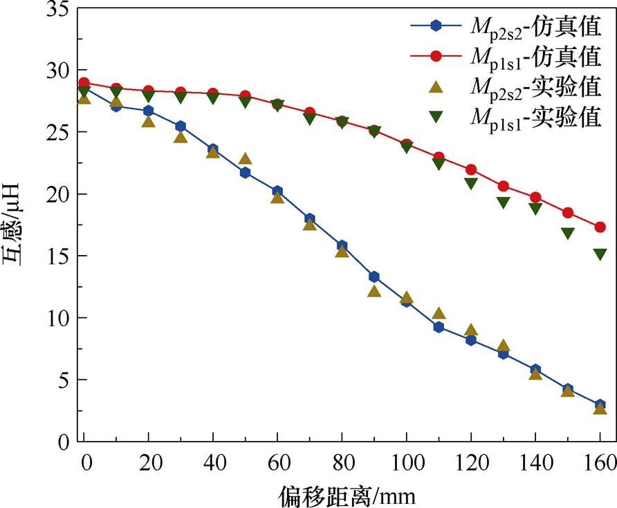 width=194.75,height=160.3