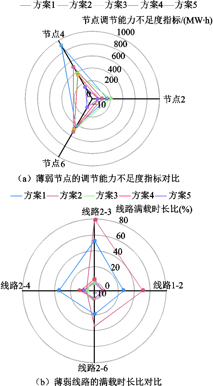 width=177,height=320.25