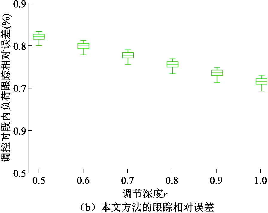 width=195.6,height=155.55