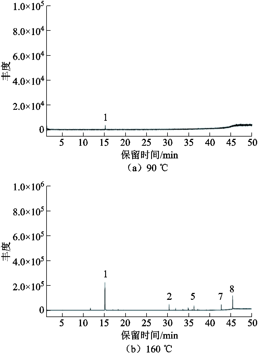 width=195.75,height=267.75