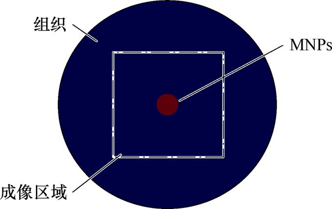 width=147.5,height=92.9