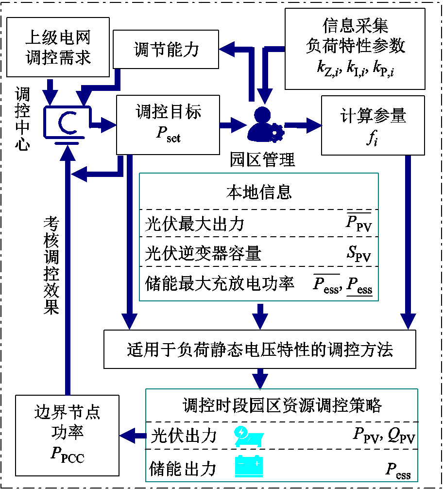 width=199,height=220.1