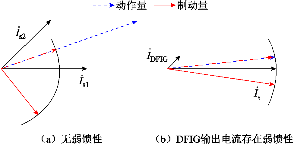width=212.85,height=104.9