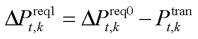 width=87.5,height=17.5