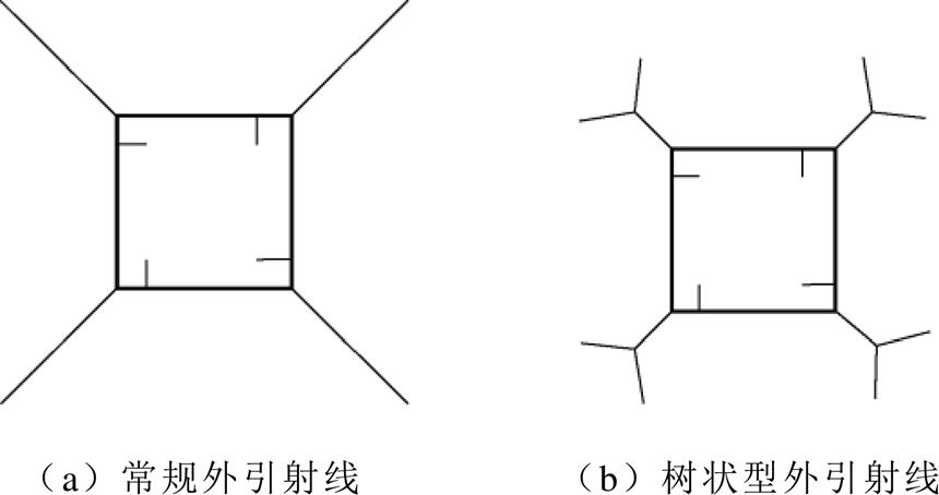 width=187.65,height=99.1