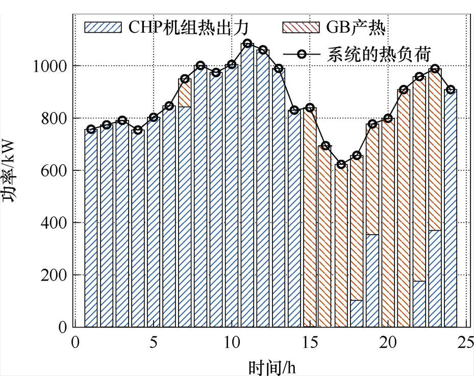 width=202.8,height=160.8