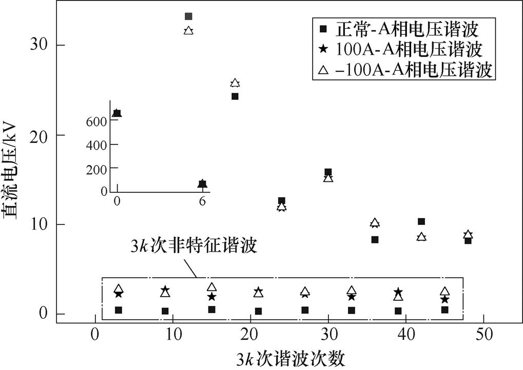 width=222.45,height=157.45