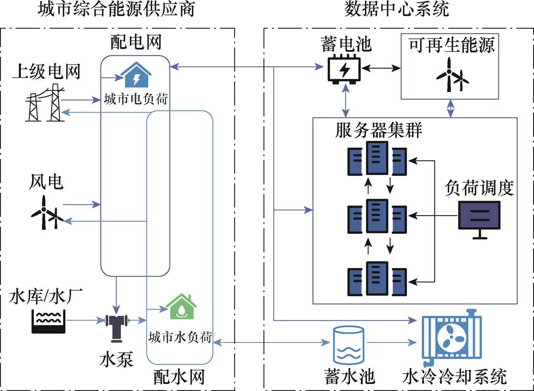 width=227.4,height=166.8
