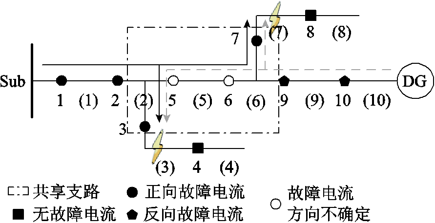 width=194.25,height=99.75