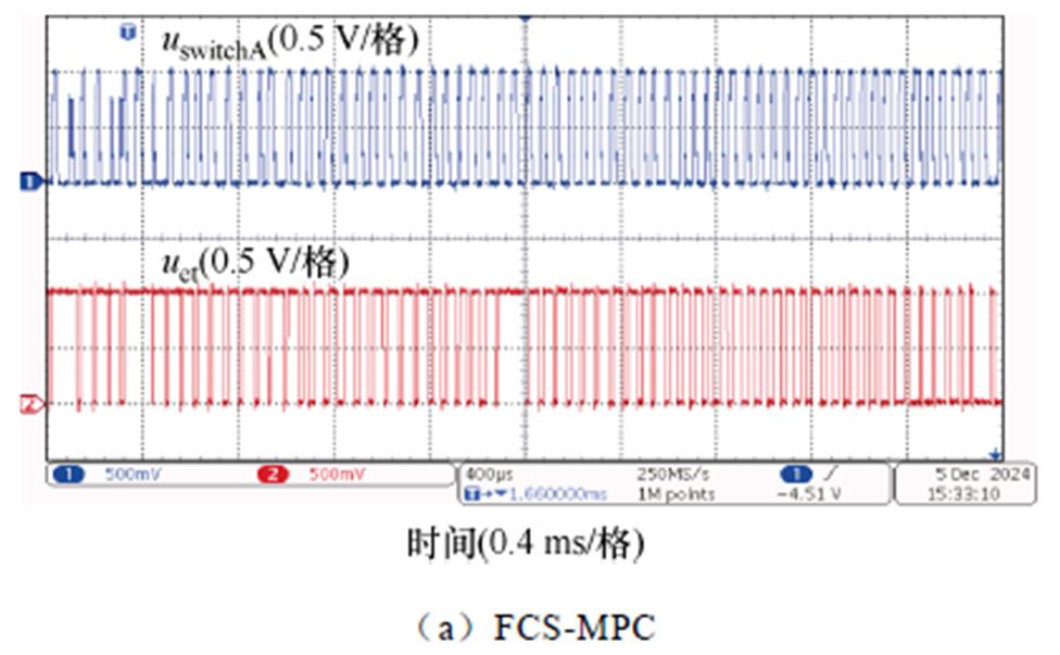 width=212.95,height=131.5