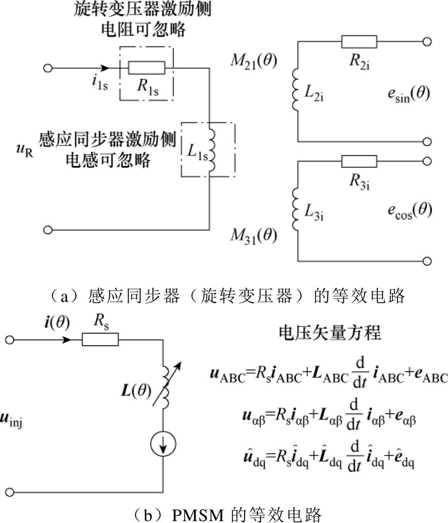 width=193.4,height=225.35