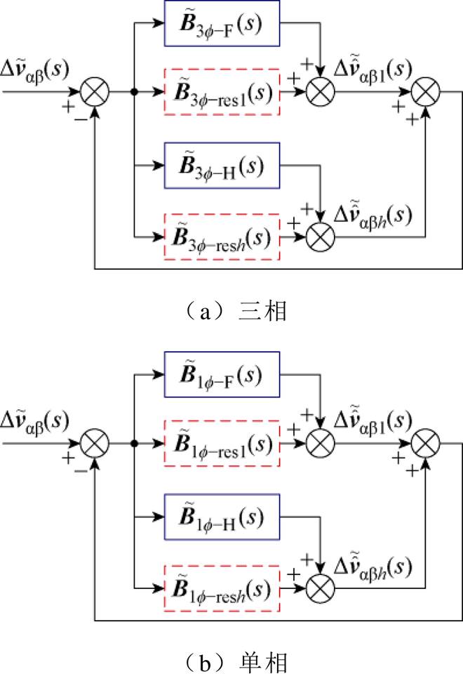 width=144,height=209.25