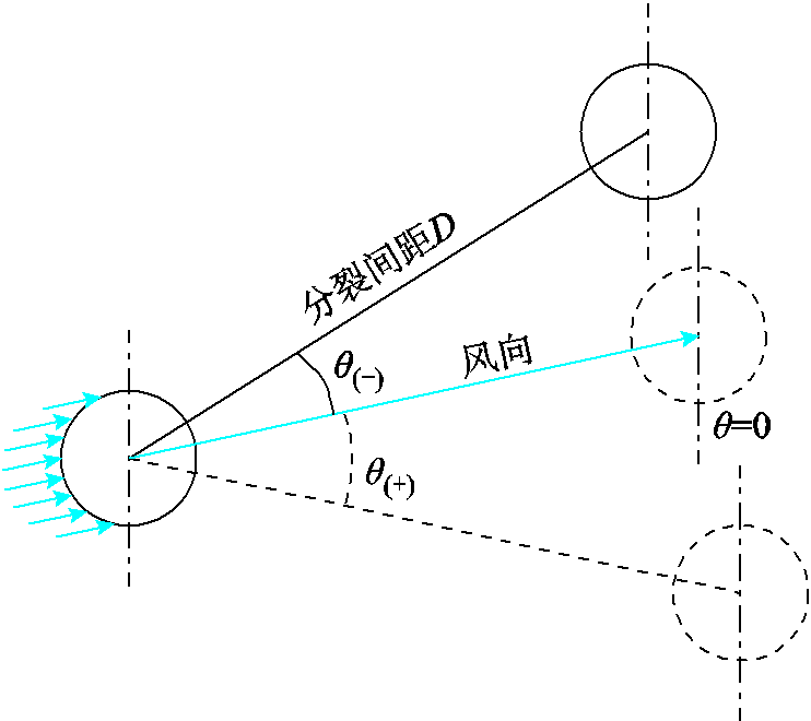 width=162,height=144