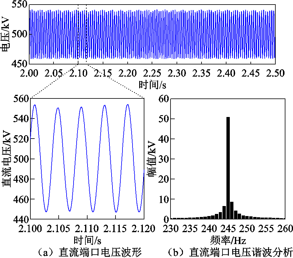 width=210.4,height=185.3