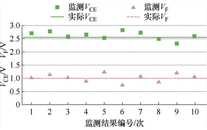 width=190.8,height=120