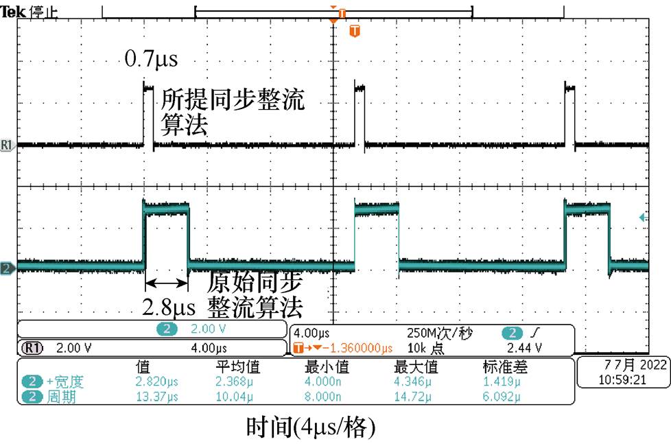 width=213.5,height=141.1