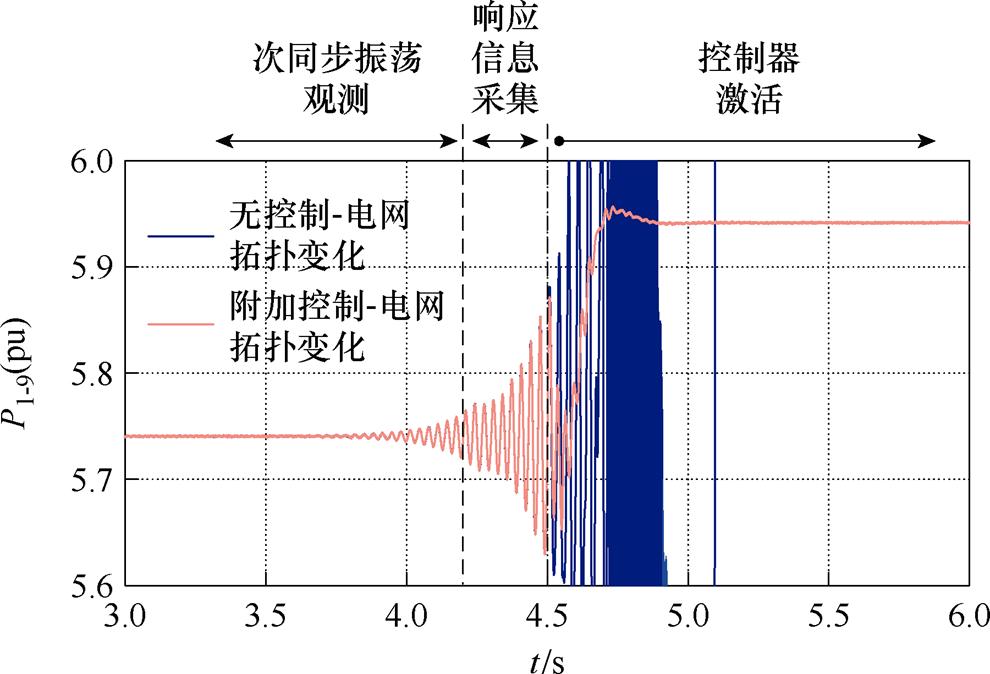 width=216,height=147.1