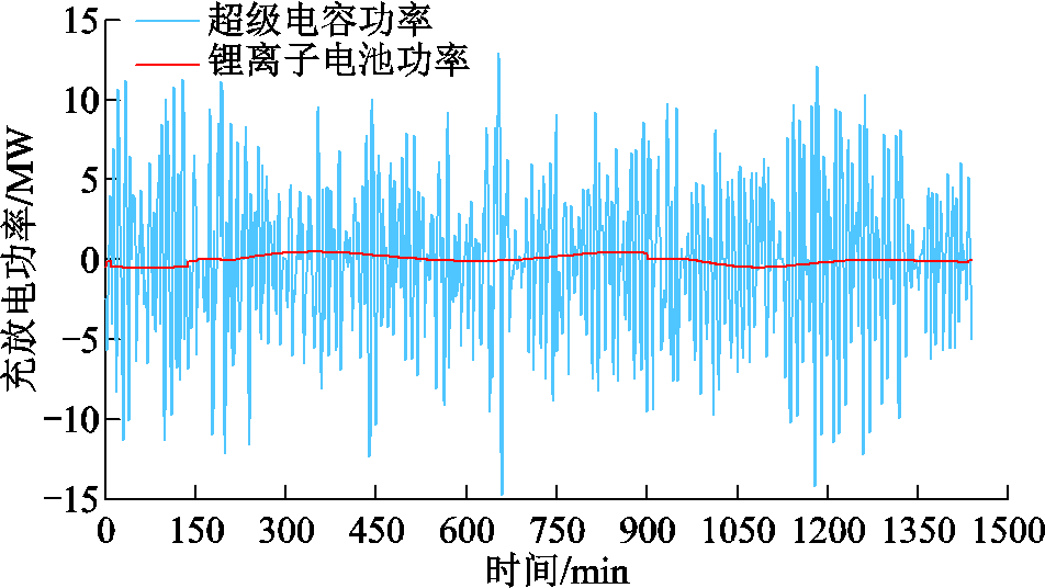 width=207.75,height=117