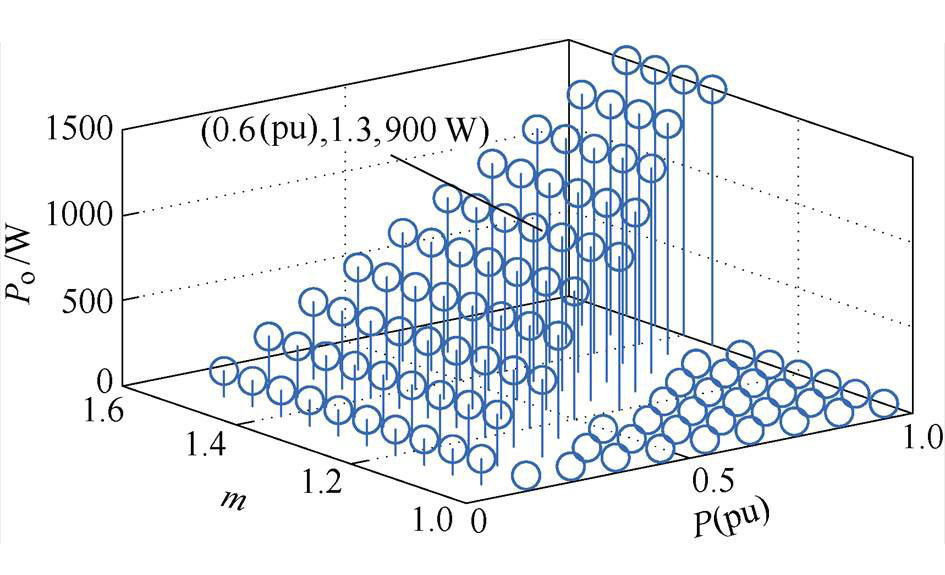 width=206.15,height=125.55