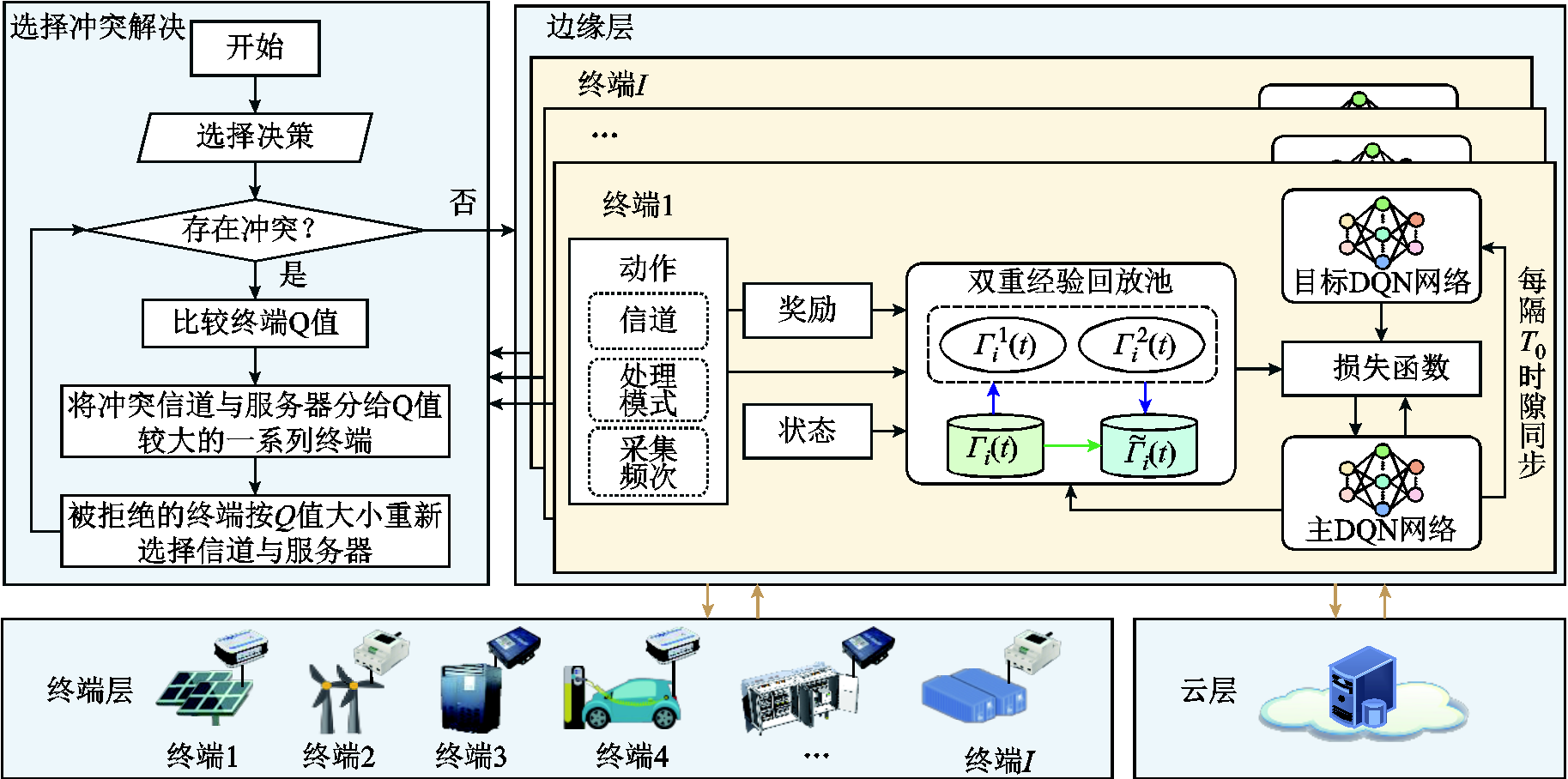 width=398.45,height=198.15