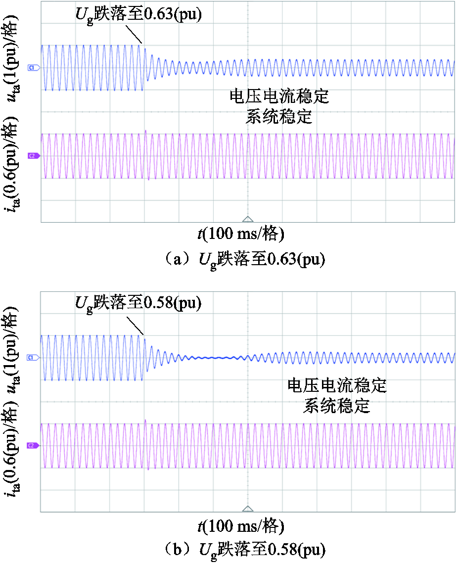 width=201.75,height=248.25