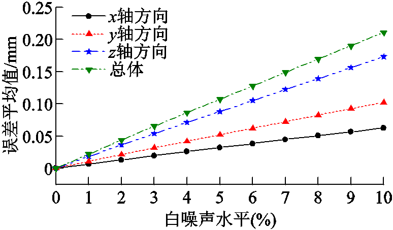 width=168.75,height=99