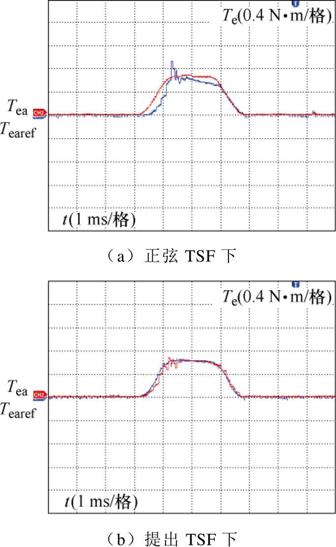 width=149.15,height=242.6