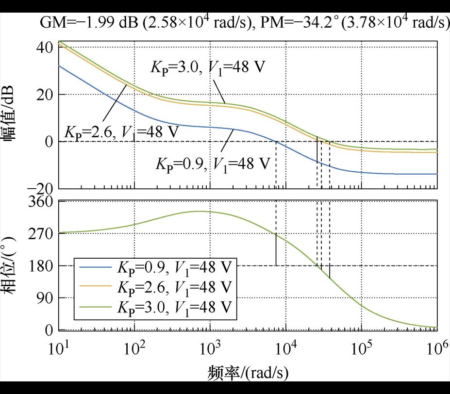 width=202.2,height=177.15