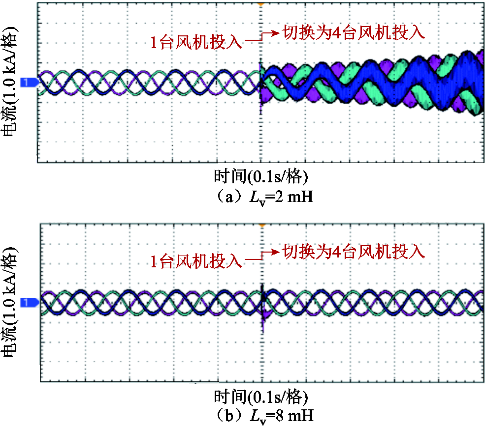 width=215.25,height=189.75