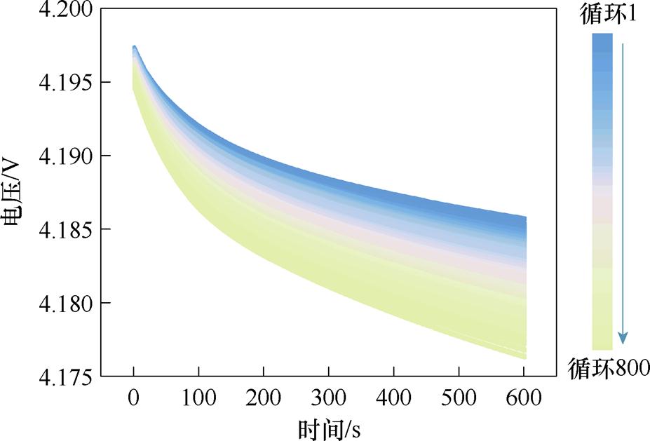 width=202.4,height=137.2