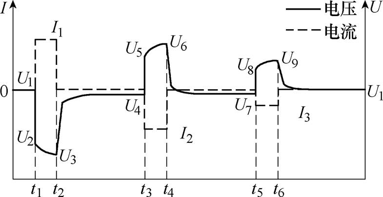 width=171.35,height=88.2