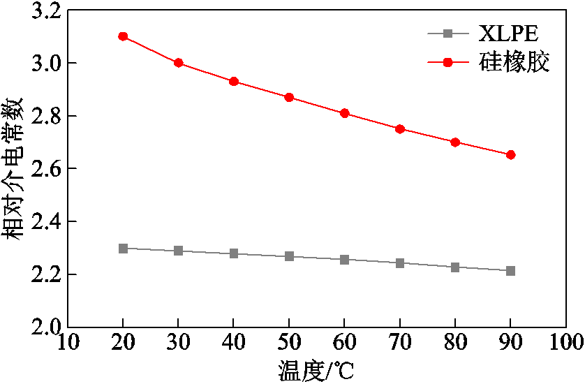 width=183,height=120