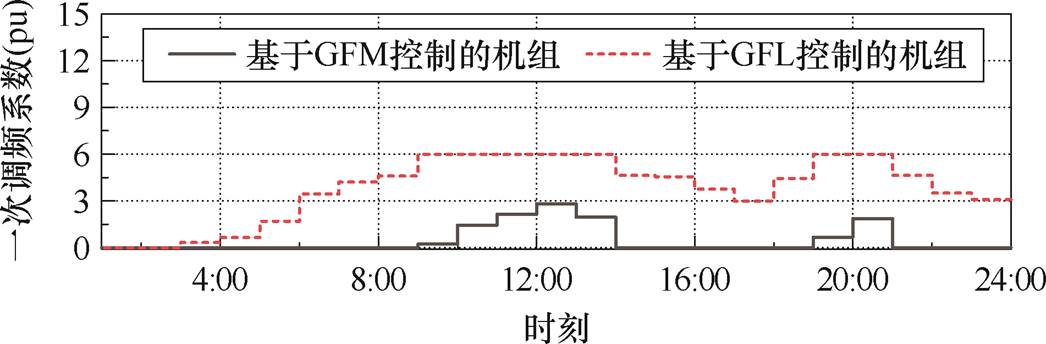 width=228.25,height=75.1