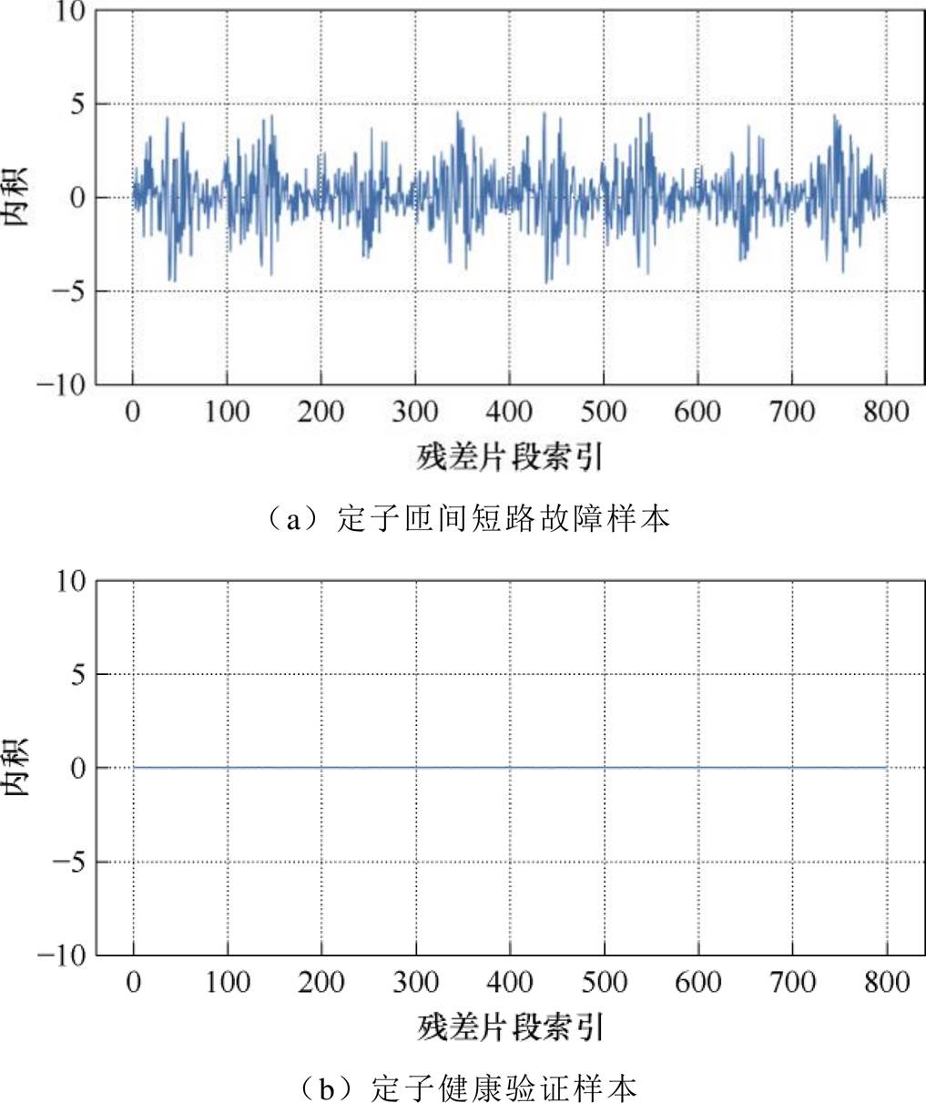 width=221.85,height=264.3